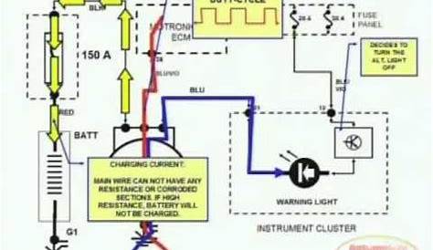 simple classic mini wiring diagram