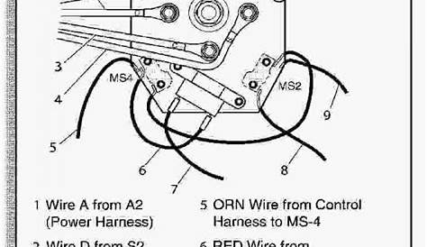 36v Forward Reverse Switch Wiring Diagram Club Car