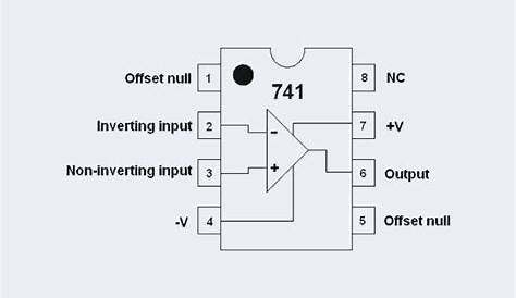 lm741 op amp schematic