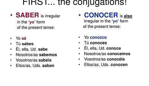 PPT - saber vs. conocer: ¿Sabes cuál debes usar? (Do you know which one