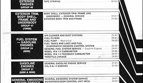 1983 Ford Ranger Repair Shop Manual Original