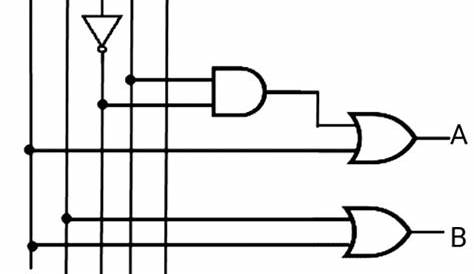 8 to 3 priority encoder circuit diagram