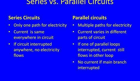 PPT - Introduction to Electricity PowerPoint Presentation, free