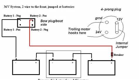 24 Volt Battery Wiring Diagram - Wiring Diagram