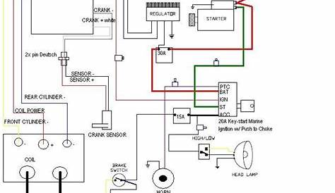 Harley Dyna Ignition Switch Wiring Diagram