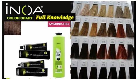 Aggregate more than 81 loreal professional hair colour shades - in
