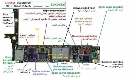 iphone 12 schematic diagram