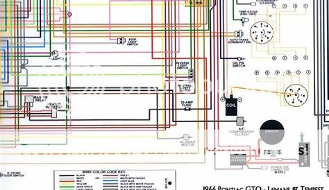 69 Gto Wiring Diagram - Cofold