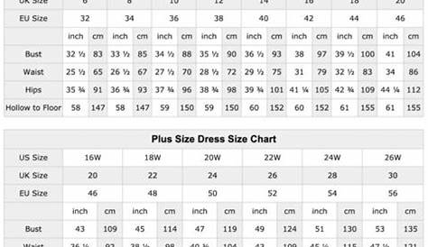 SIZE CHART – Plano Bridal | Size chart, Chart, Dress size chart