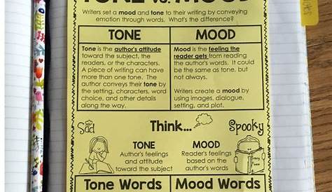 48 best Mood and Tone images on Pinterest | English classroom, Middle