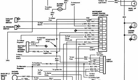 2001 Ford F150 Wiring Diagram #3 | Diagram design, Ford f150, F150