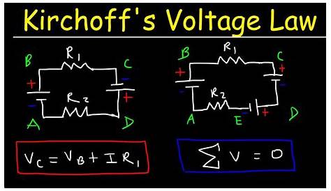 Kirchhoff's Voltage Law - KVL Circuits, Loop Rule & Ohm's Law - Series