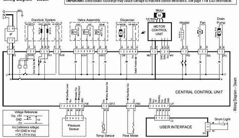 Wiring Diagram Whirlpool Duet Sport Ht : I have a Whirlpool duet sport