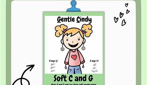 Teaching Soft C & Soft G Sounds + FREE Anchor Chart - Literacy Learn