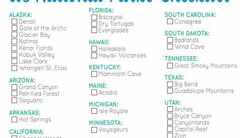 Pdf Printable List Of National Parks - Get Your Hands on Amazing Free