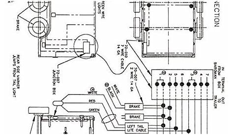 box trailer wiring diagram