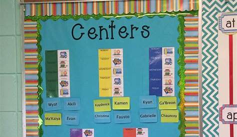 Center rotation chart … | Center rotation charts, Center rotations