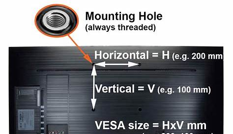 vesa size chart inches