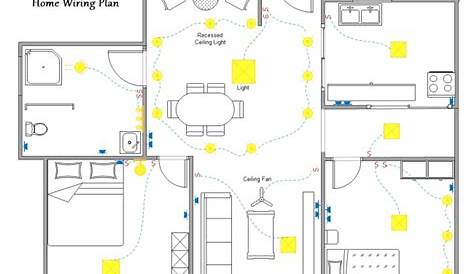 Schematic Diagram Of House Wiring - Wiring Diagram And Schematic