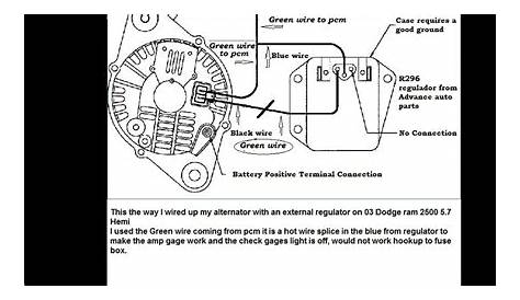 ⭐ 1998 Chevy Silverado Alternator Wiring Diagram ⭐ - melind ful
