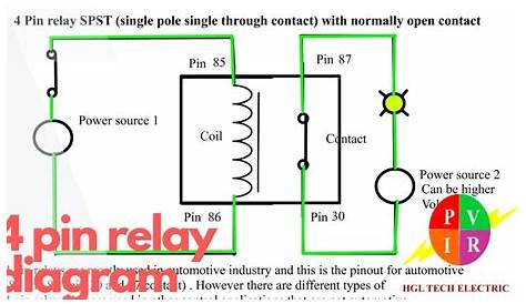 Wiring Diagram Of 12v Relay - FIASINDAH