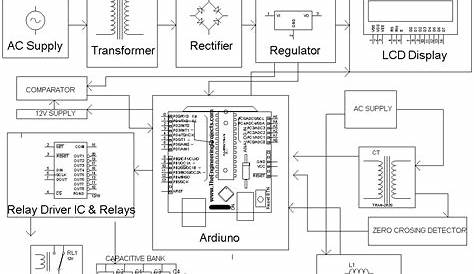 automatic power factor controller circuit diagram
