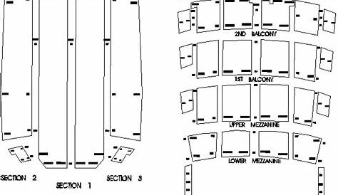 Riverside Theatre Arena Seating Chart