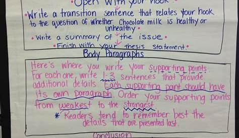 Opinion Writing Prompts 5th Grade
