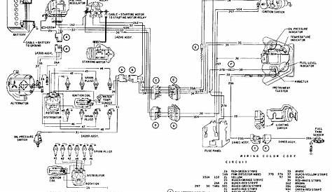 ford truck engine harness diagram