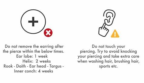 ear piercings chart aftercare