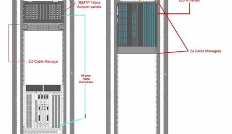 voice patch panel wiring diagram