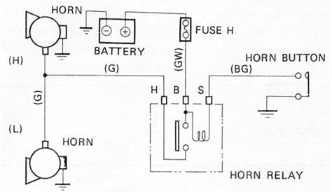 motorcycle dual horn relay wiring diagram