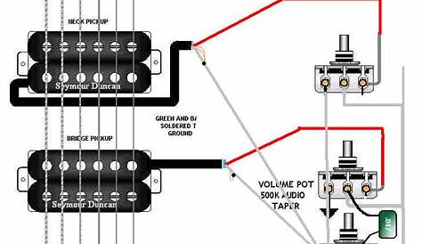 Electric Guitar Wiring Diagram Two Pickup - Collection - Faceitsalon.com