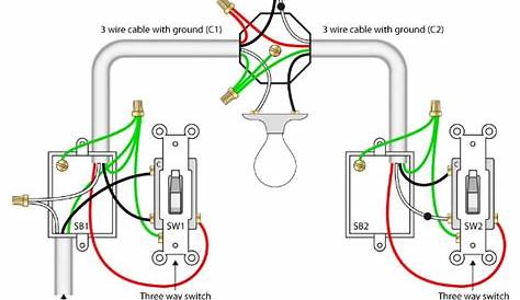 wiring dimmer switch 3 way