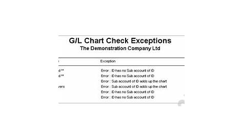 G/L Chart Check Exceptions Explained – Infusion Business Software