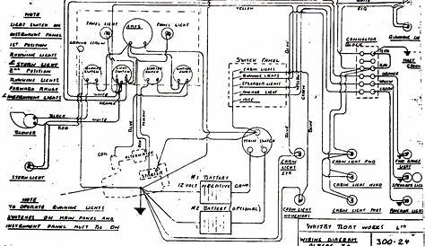 Boat wiring diagram schematic | Soke
