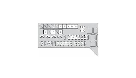 2000 toyota avalon fuse box diagram