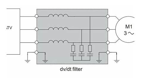 dv dt filter schematic