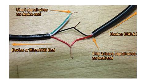 USB Cables Wiring - Electrical Blog