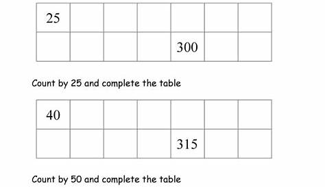 grade 3 skip count multiplication worksheet