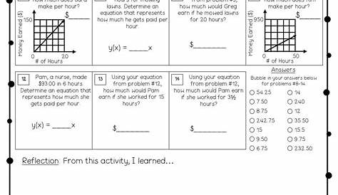 7th Grade Math Worksheets - Math in Demand