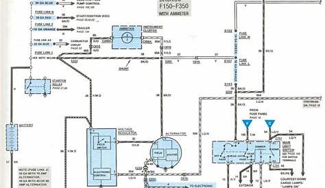 97 f150 engine wiring diagram