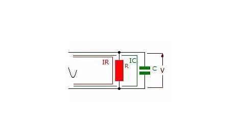 Parallel RC circuit formula and phasor diagram - EngineerMaths Power