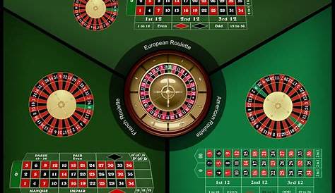American roulette number sequence - teamstestmiscy