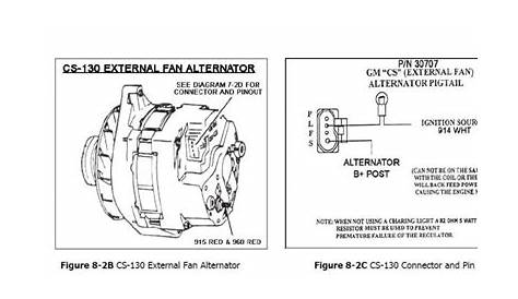 26+ Chevy 4 Wire Alternator Wiring Diagram Colorado