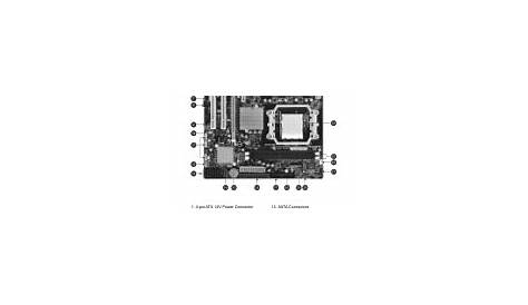 H Alvorix Uatx Rs880 620887 Motherboard Manual | Foxconn A74MX-S Support