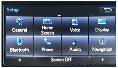 18 How To Delete Bluetooth Device From Toyota Camry 2022? Full Guide