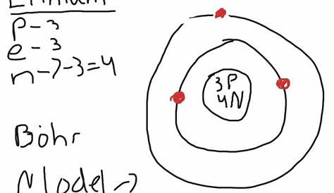 Lithium Bohr Model | Best Diagram Collection