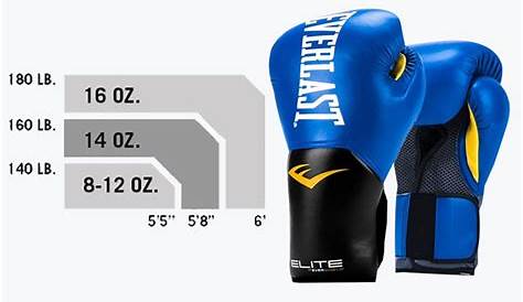 hayabusa boxing gloves size chart