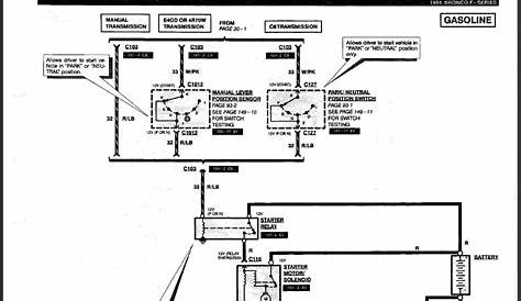 1994 Ford F150 Wiring Diagram Pics - Wiring Collection